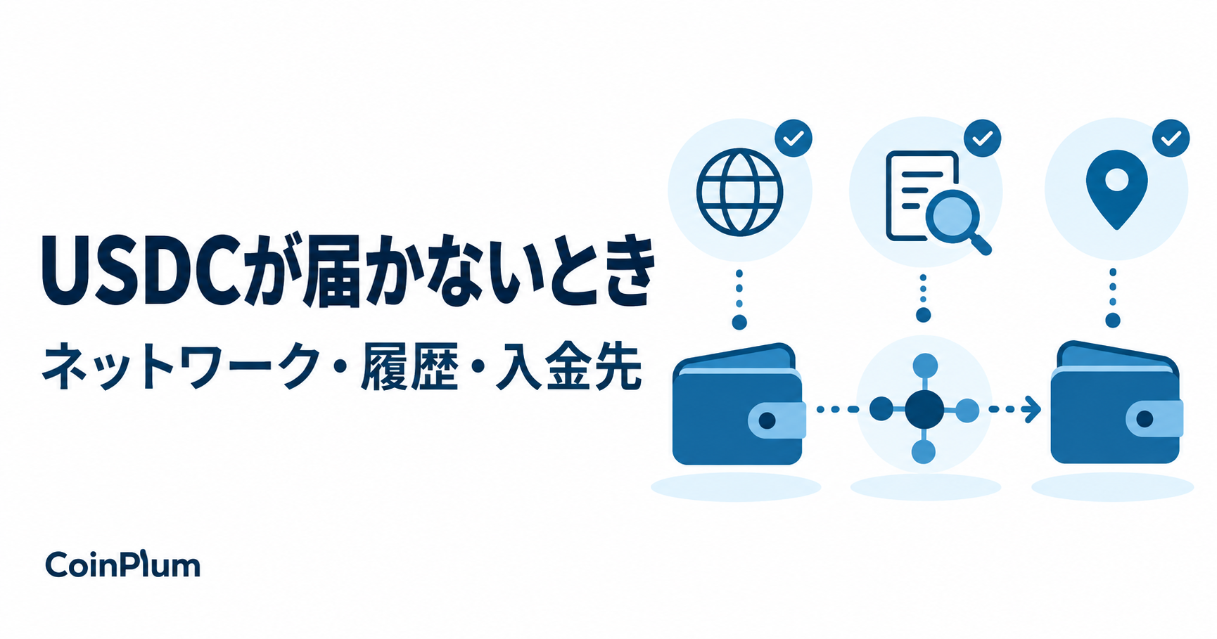 USDCが届かないとき。ネットワーク・履歴・入金先を表す図。