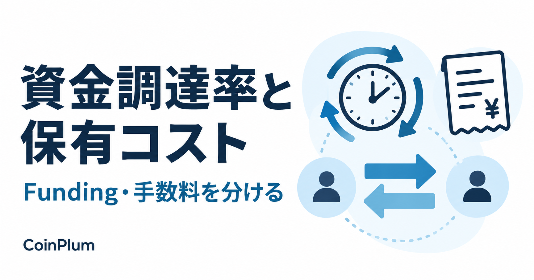 資金調達率と保有コスト。Funding・手数料を分けるを表す図。