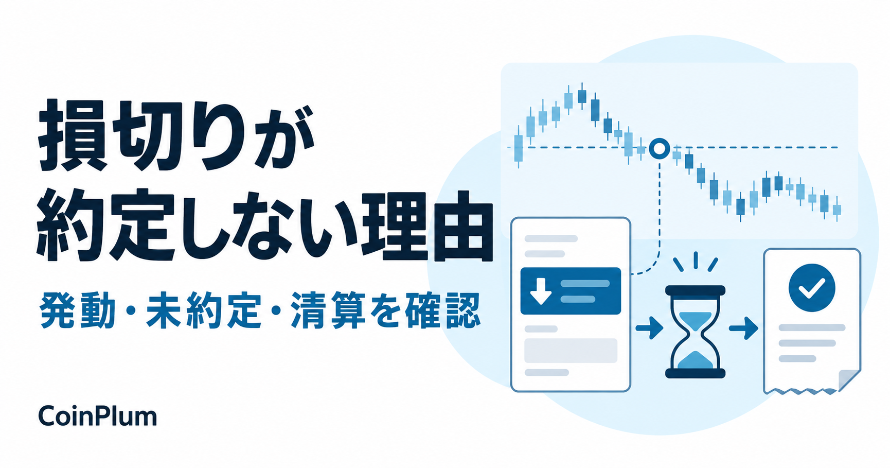 損切りが約定しない理由。発動・未約定・清算を確認を表す図。